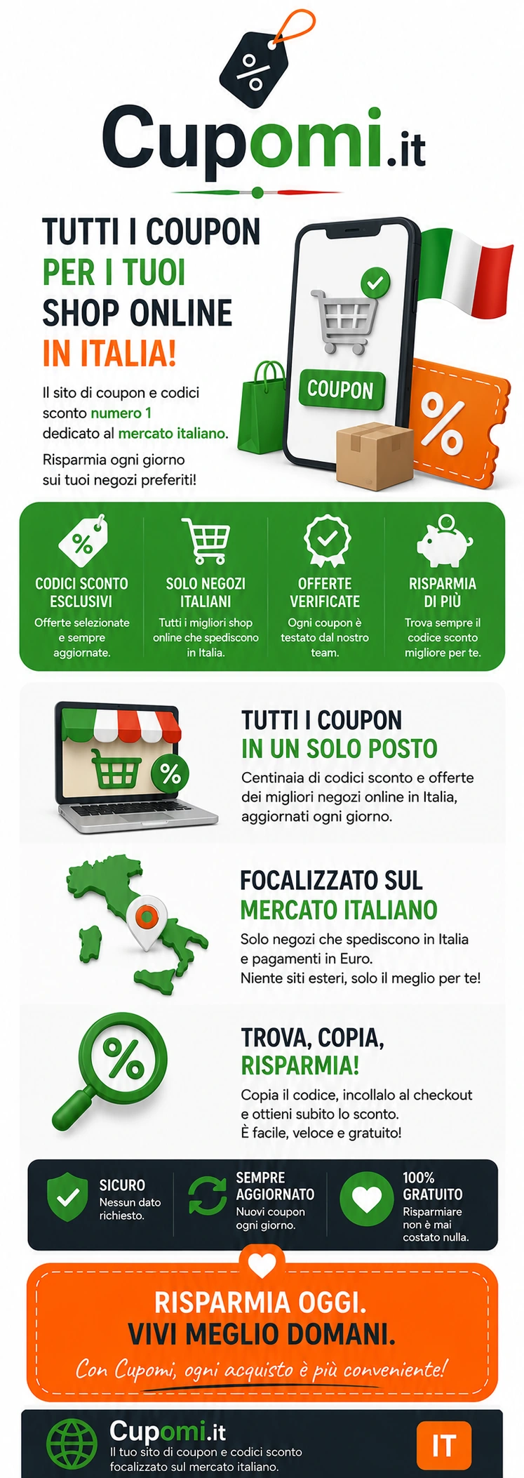 Codicisconto.com