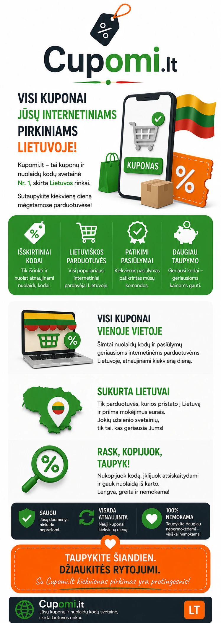 Promocodex