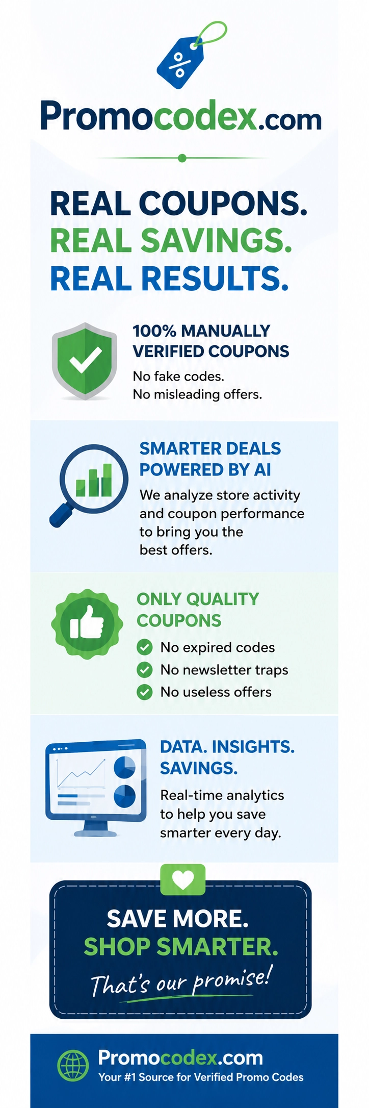 Promotional-Code.com Verified Coupons