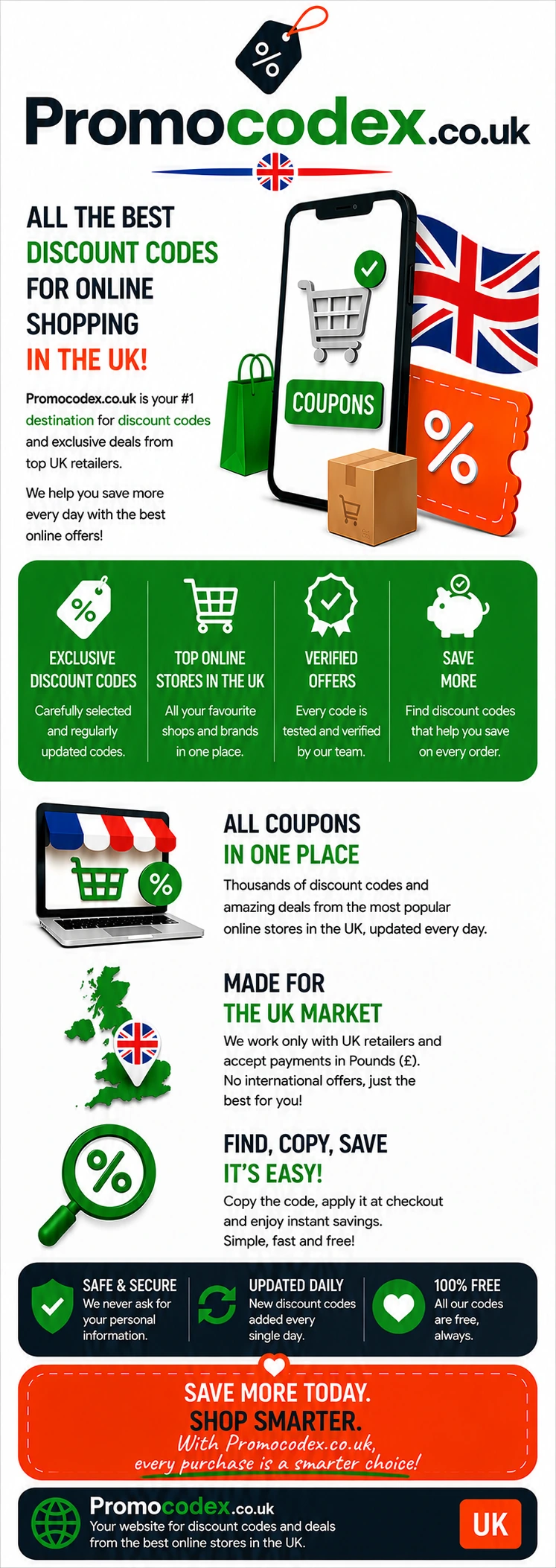 Cupomi Verified Coupons